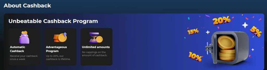 promocode betify
